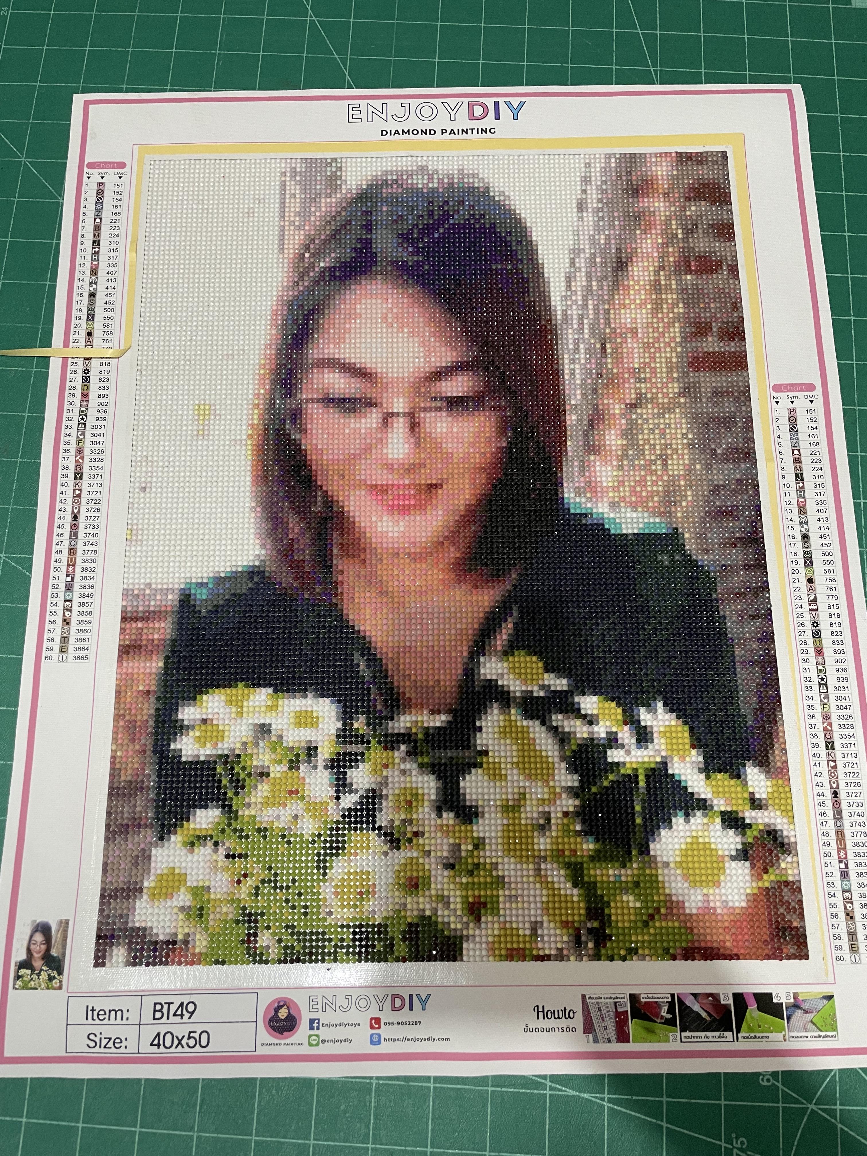 รีวิว ภาพเดี่ยวพร้อมรายละเอียด ขนาด 40 × 50 ซม.