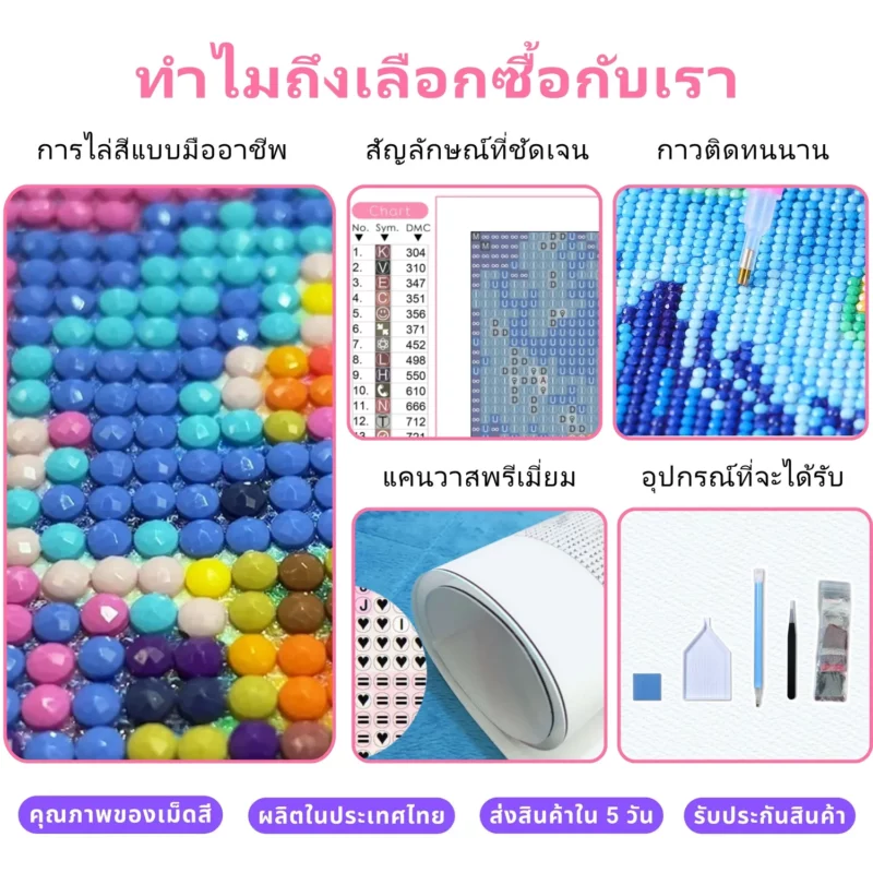 (ด่วน) ภาพสั่งทำ เม็ดกลม - Image 2
